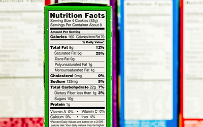 Nutrition Label