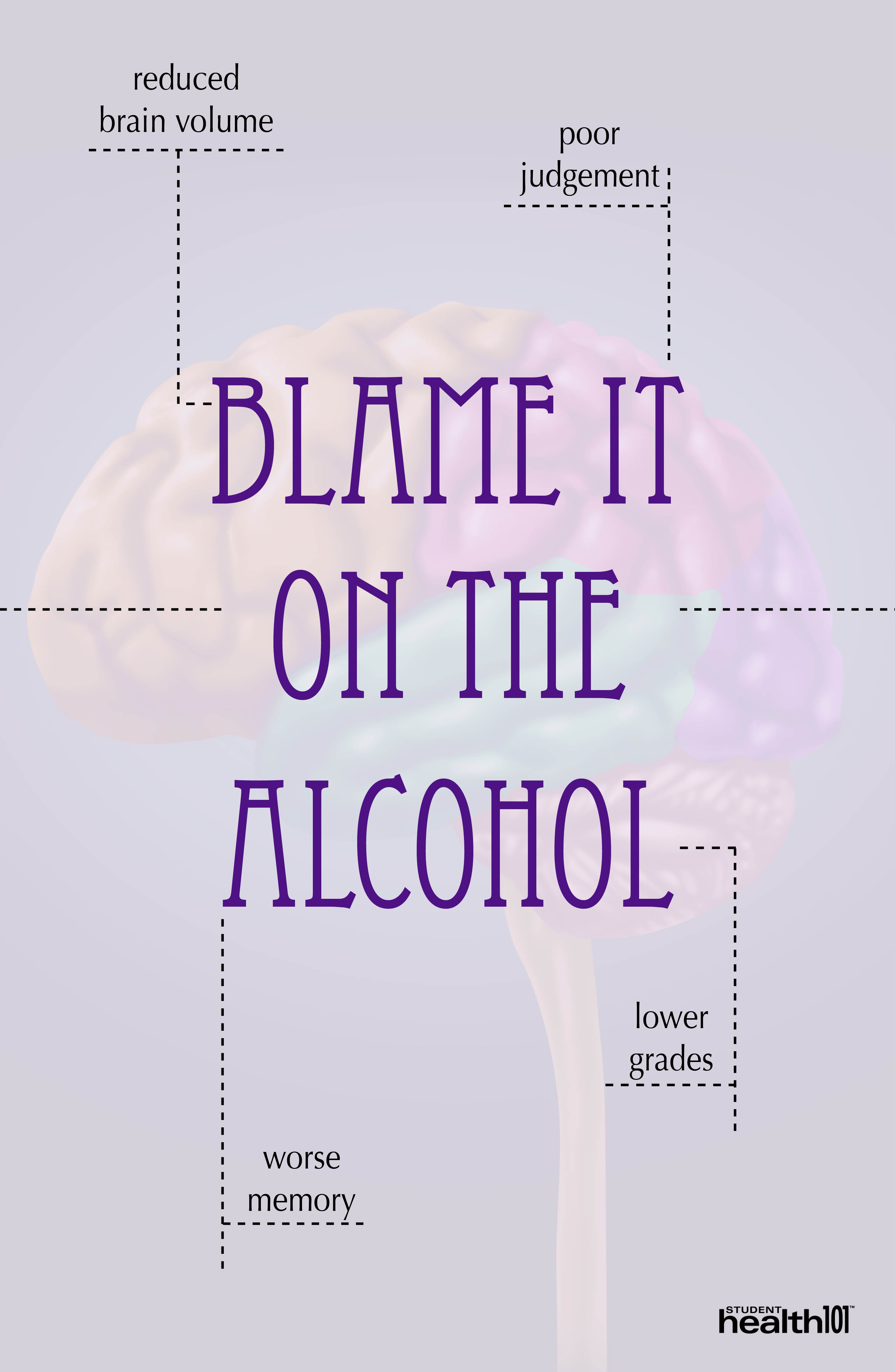 Blame it on the alcohol: reduced brain volume, poor judgement, worse memory, lower grades.
