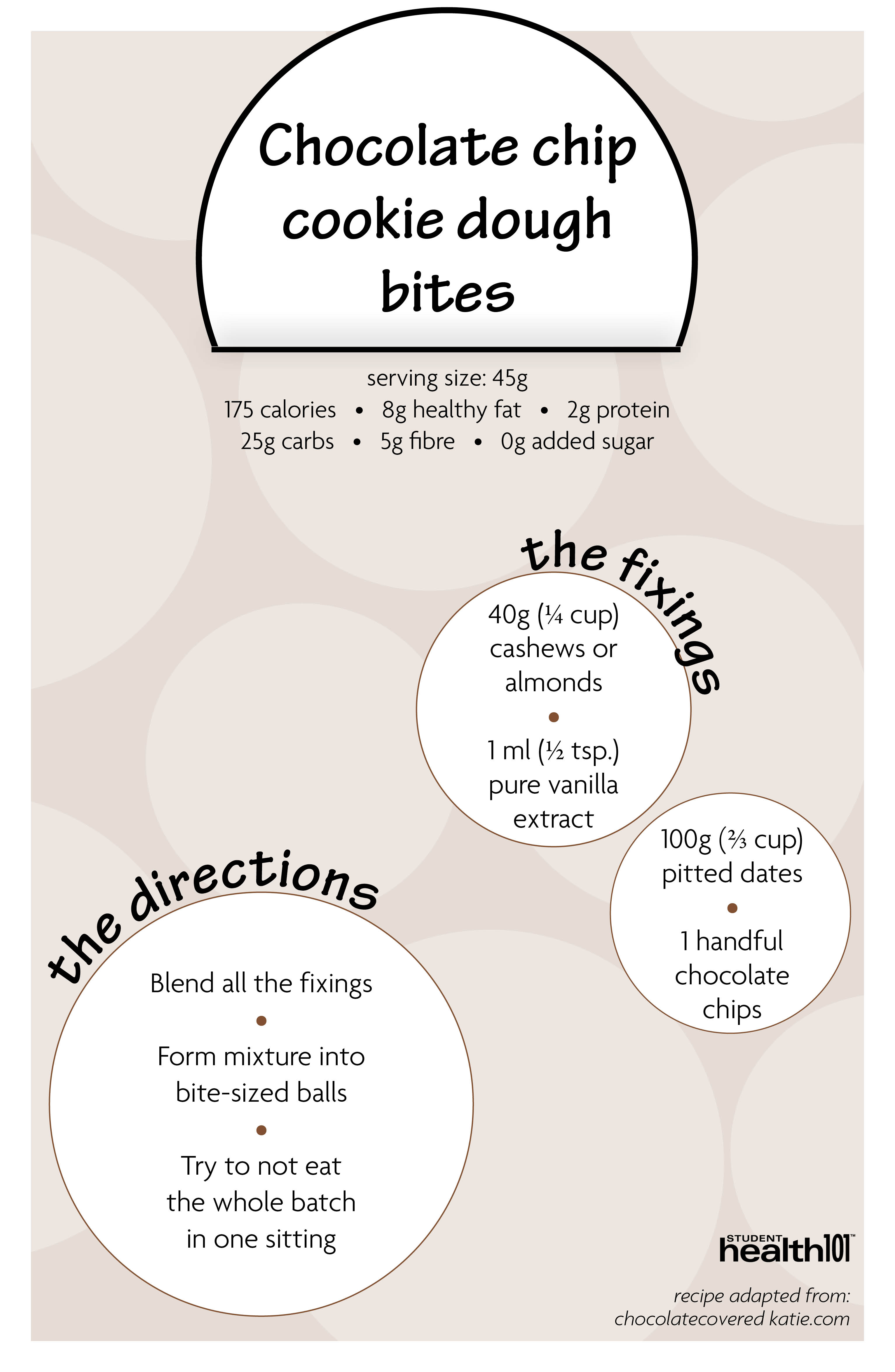 Chocolate chip cookie dough bites: serving size: 45g, 175 calories, 8g healthy fat, 2g protein, 25g crabs, 5g fiber, 0g added sugar. The fixings: 1/4 cup cashews or almonds, 1/4 tsp. pure vanilla extract, 2/3 cup pited dates, 1 handful chocolate chips. The directions: Blend all the fixings. Form mixture into bite-sized balls. Try to not eat the whole batch in one sitting.